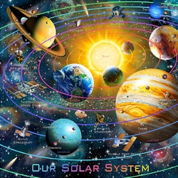 Пазл: Наша Солнечная система