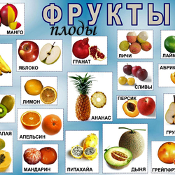 Пазл: Фрукты