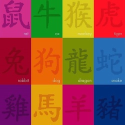 Пазл: Восточный календарь