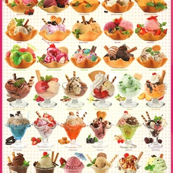 Пазл: Мороженое