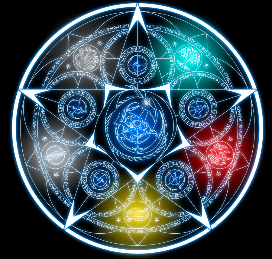 Знаки алхимик 5 стихий. Магический круг пентаграмма. Символ пяти стихий пентаграмма. Магия стихий пентаграмма. Магия пентаклей