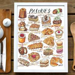 Пазл: Пироженки