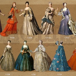 Пазл: Мода в живописи 18 век