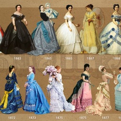 Пазл: Мода в живописи 19 век