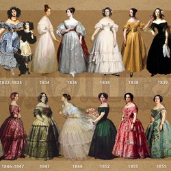 Пазл: Мода в живописи 19 век