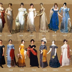 Пазл: Мода в живописи 19 век