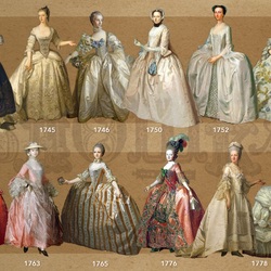 Пазл: Мода в живописи 18 век