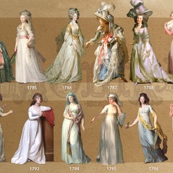 Пазл: Мода в живописи 18 век