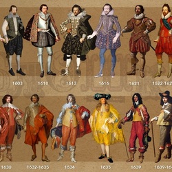 Пазл: Мода в живописи 17 век