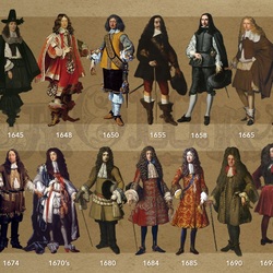 Пазл: Мода в живописи 17 век