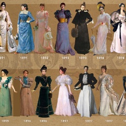 Пазл: Мода в живописи 19 век