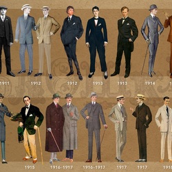 Пазл: Мода 1910-е