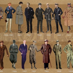 Пазл: Мода 1920-е