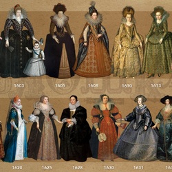 Пазл: Мода в живописи 17 век
