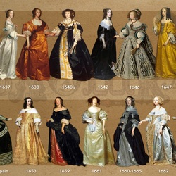 Пазл: Мода в живописи 17 век