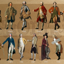 Пазл: Мода в живописи 18 век