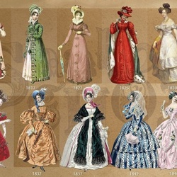 Пазл: Мода в живописи - Бидермайер