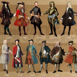Пазл: Мода в живописи 18 век