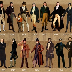 Пазл: Мода в живописи 19 век