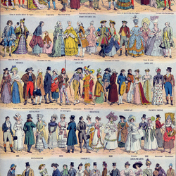 Пазл: История одежды