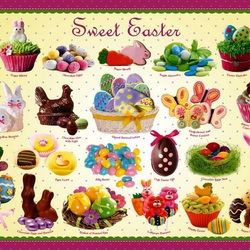 Пазл: Пасхальные сладости