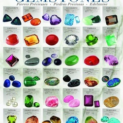 Пазл: Драгоценные камни