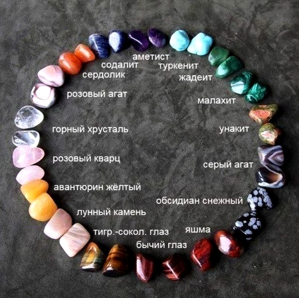 Минерал-маркет - интернет магазин натуральных камней, минералов, украшений и сувениров из камней