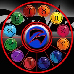 Пазл: Зодиак